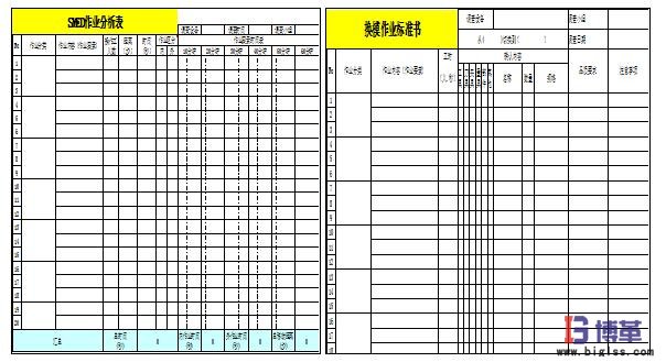 快速換模系統要點