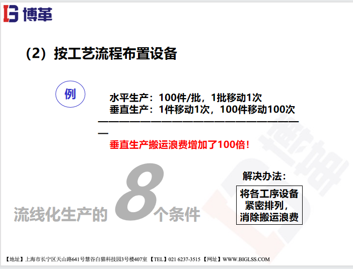 為什么企業(yè)要選擇流線化生產？